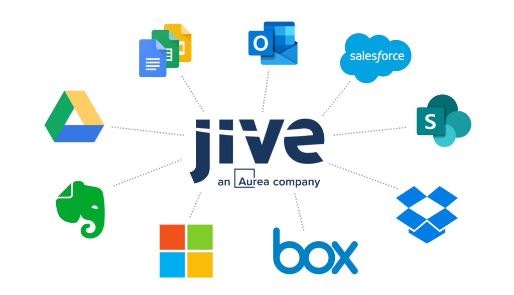 Jive For Office Mac Download